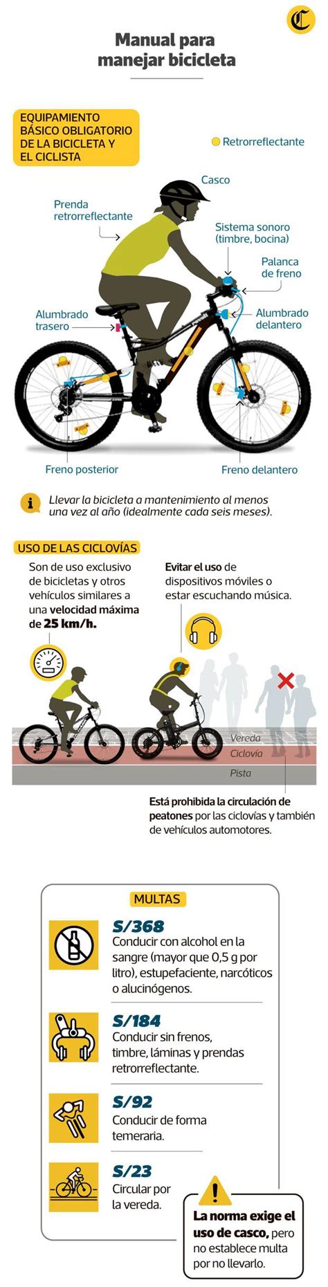 Multas a los ciclistas las dudas y vacíos sobre la imposición de