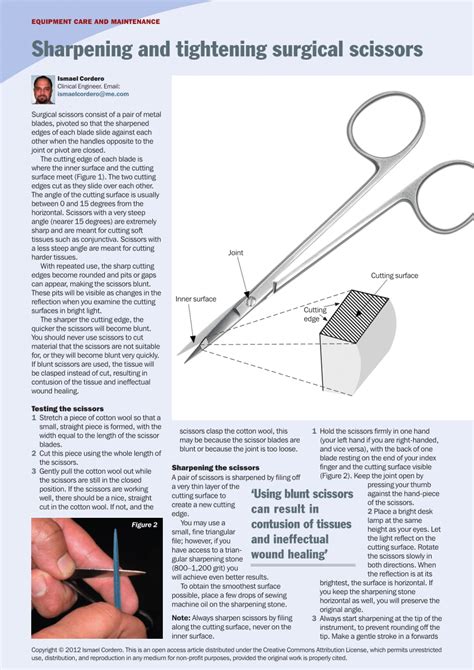 Pdf Sharpening And Tightening Surgical Scissors