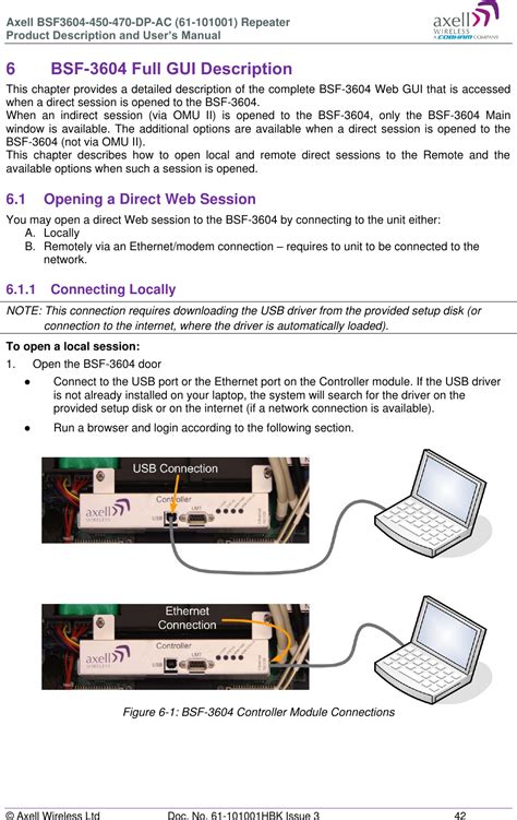 PBE Europe As Axell Wireless 61 101SERIES BSF3604 450 470 DP AC UHF