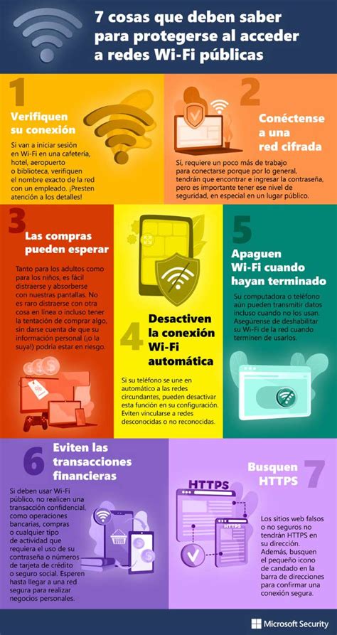 Las 7 Recomendaciones De Microsoft Argentina Para Usar Redes De Wifi