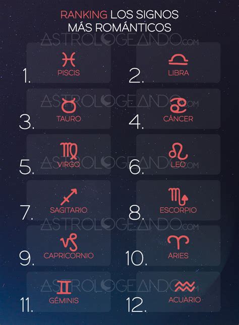 Los Signos M S Rom Nticos