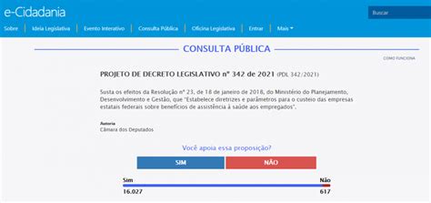 Senado abre consulta pública sobre Resolução 23 da CGPAR Vote