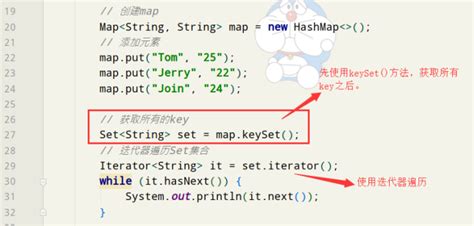 Java学习笔记四十四map的3种遍历方式 哔哩哔哩