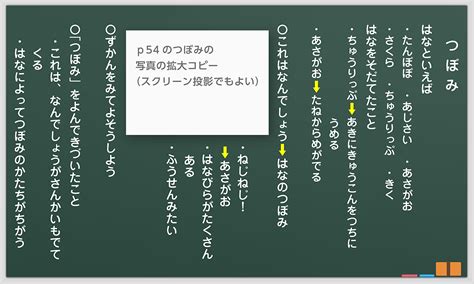 小1国語科「つぼみ」全時間の板書＆指導アイデア｜みんなの教育技術