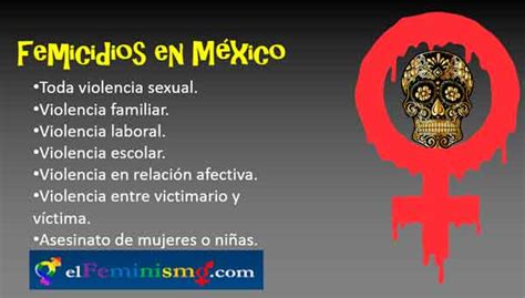 Feminicidios en México significado tipos causas estadísticas