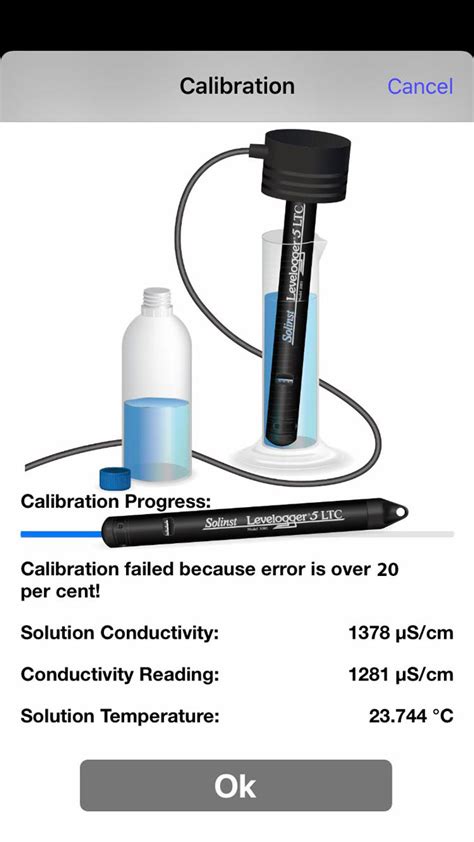 12 0 Calibración de la conductividad