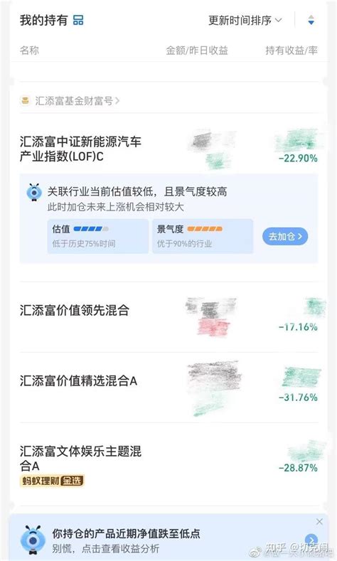 普通人如何正确理财？亲身经历告诉你如何一年赚到9w 知乎