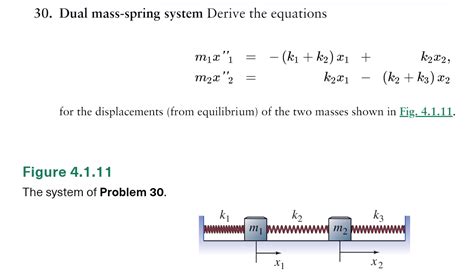 Solved 30 Dual Mass Spring System Derive The Equations