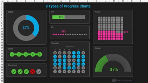 Create a Calendar Chart - Part 1 - Excel Campus