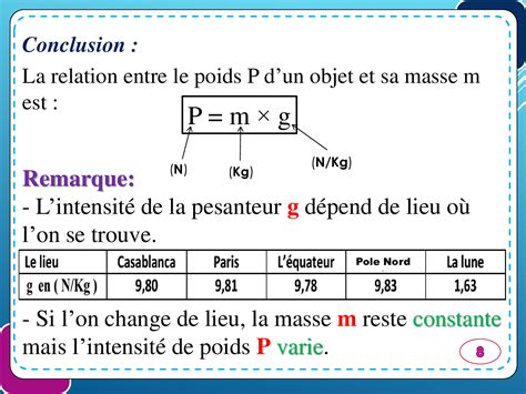 Calculer La Masse En Physique Image To U