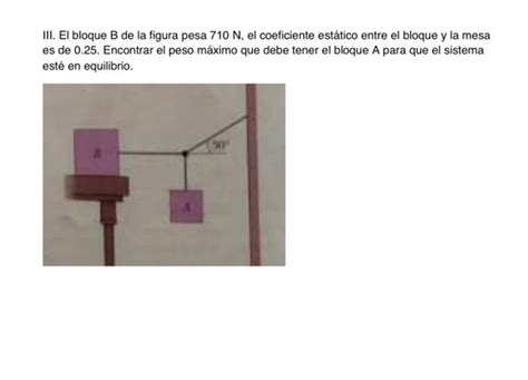 Solved III El Bloque B De La Figura Pesa 710 N El Chegg