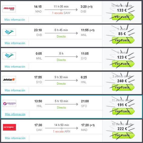 Vuelos Baratos para una Vuelta al Mundo Low Cost 994 Guía Low Cost