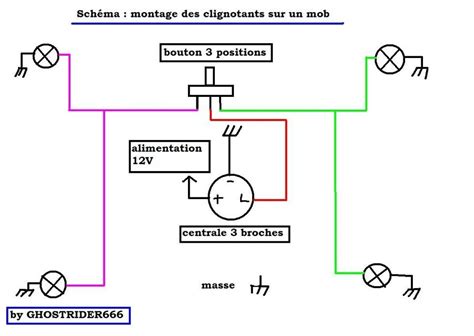 Schu E Ma Montage De Clignotants