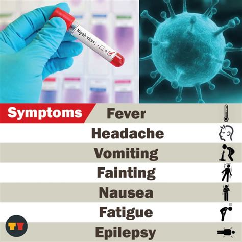 What is Nipah Virus? Symptoms, Facts, Care & Precautions - Health n Supplements