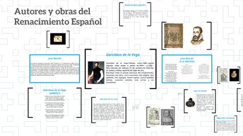 Autores Y Obras Del Renacimiento Espa Ol By Daniel Neira On Prezi