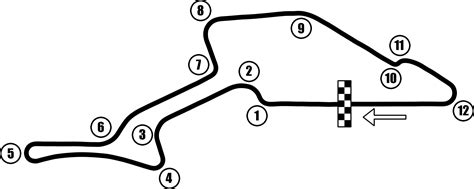 File Nurburgring 2001 Layout Png Gpvwc Wiki