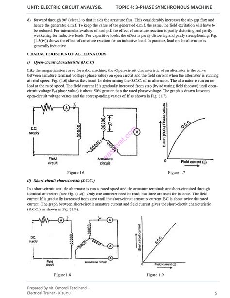 Three Phase Synchronous Machine I