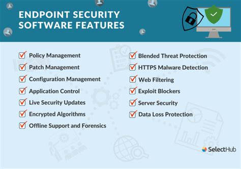 Endpoint Security Policy Template