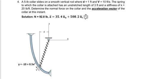 Solved A B Collar Slides On A Smooth Vertical Rod Where Chegg