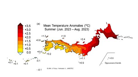 お湯の中で：2023年夏日本北部の激しい暑さの理由