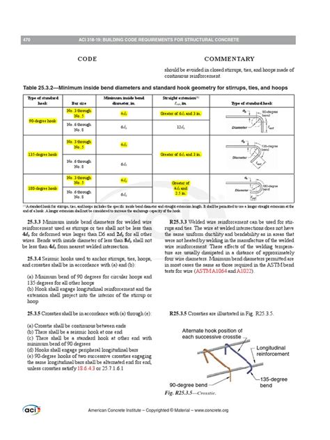 Pages From American Concrete Institute - Building Code Requirements and ...