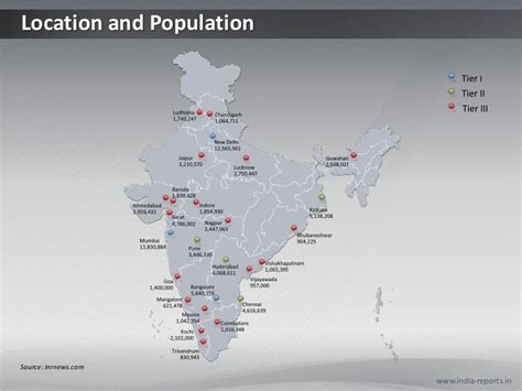 Tier I Ii Iii Cities In India Map