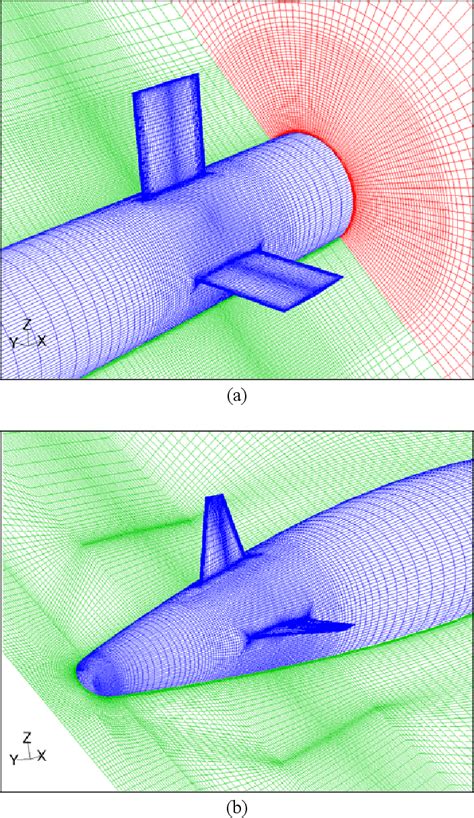 Figure 12 From Numerical Investigation Of Aerodynamics Of Canard