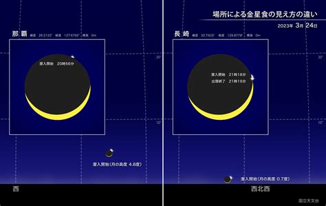 月が金星と接近、一部地域では金星食（2023年3月） 国立天文台 Naoj