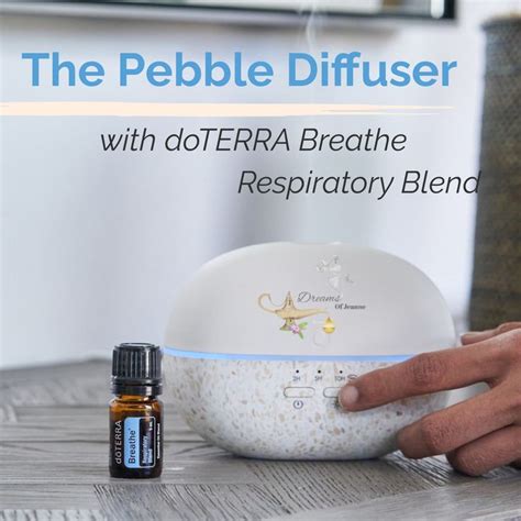 Just Breathe Promote Feelings Of Clear Airways With Doterra Breathe Diffusing In The