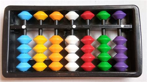 Rods Child Abacus at Rs 34/unit | Student Abacus in Nashik | ID: 20153716112