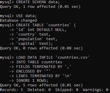 Comment importer un fichier CSV dans une base de données MySQL