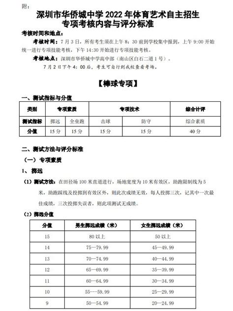 深圳市华侨城中学2022年普通高中自主招生二类招生简章