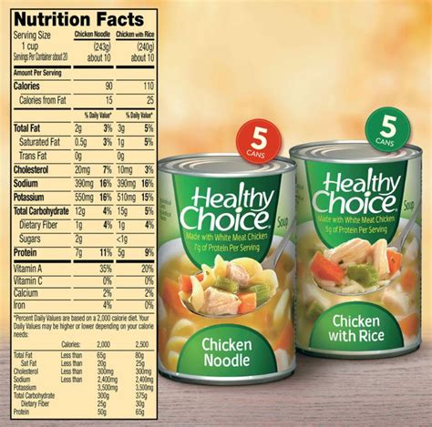 Healthy Choice Soup Cans, Variety Pack , 10 x 15 oz — Goisco.com