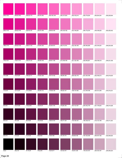 Shades Of Pink Color Chart