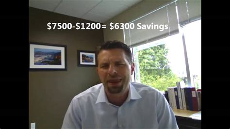 Don T Pay Closing Costs On An Fha Loan Youtube