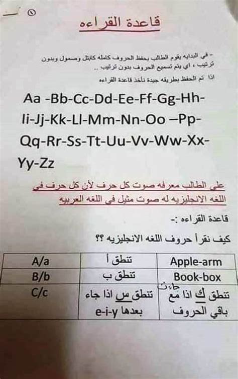 مذكرة تأسيس فى مادة اللغة الإنجليزية من مدرس اول