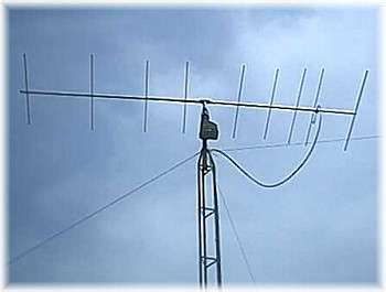 Antenna Theory La Antena Yagi Uda