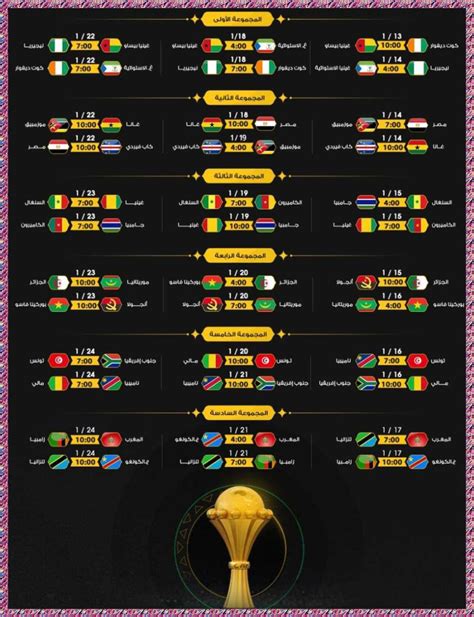 تونس وناميبيا في كأس أفريقيا 2024 موعد المباراة والقنوات الناقلة