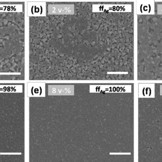 Sem Images Of Nm Ultrathin Ag Films Deposited On Glass Substrates