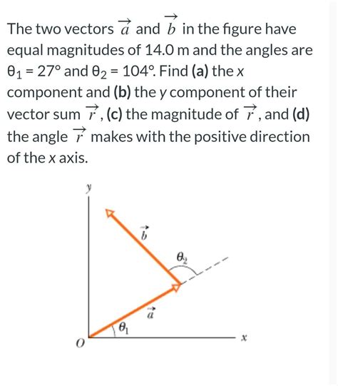 Solved The Two Vectors Vec A