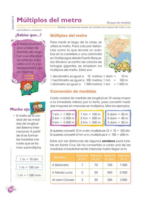 Ejercicios De Multiplos Y Submultiplos Del Metro Cuadrado Para Niños