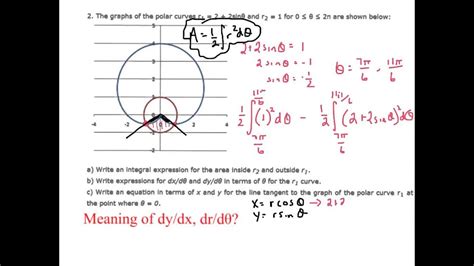 Ap Calculus Polar Review Youtube