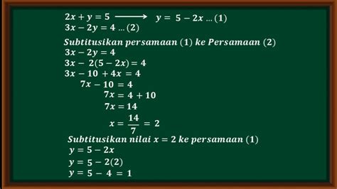 Metode Subtitusi Sistem Persamaan Linear Dua Variabel Youtube