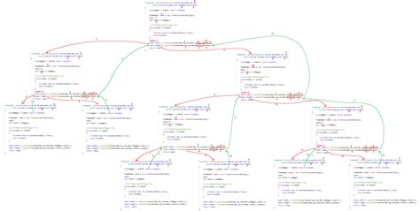 【leetcode】 105 从前序与中序遍历序列构造二叉树 阿里云开发者社区