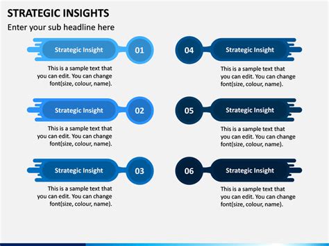 Strategic Insights PowerPoint And Google Slides Template PPT Slides