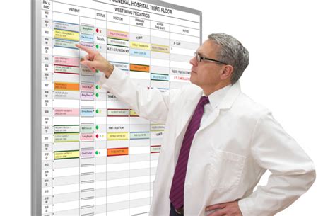 Hospital Nursing Whiteboards Magnatag