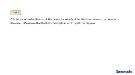 Solved A Venturi Meter Shown In Fig P Is A Carefully Designed