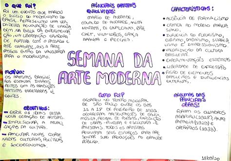Resumo Semana Da Arte Moderna - 6