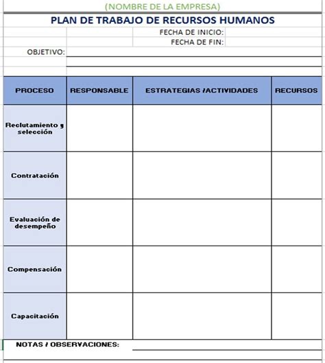 Cómo hacer un plan de trabajo en Excel