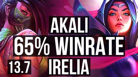 Akali Vs Irelia Mid Winrate Dominating Tr Challenger